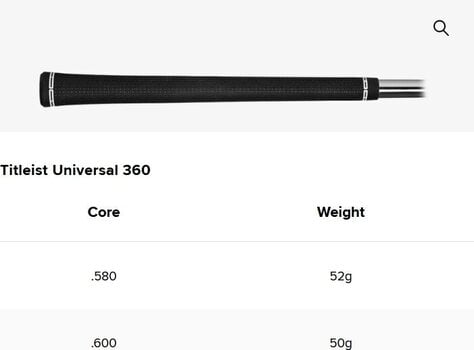 Golf palica - hibrid Titleist T250U Desna roka 3 20° Stiff Utility Iron - 11