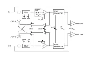 Guitar Effect Vongon Polyphrase Guitar Effect - 6