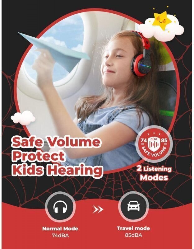 Czas odtwarzania (godziny)