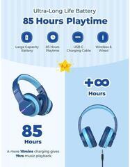 Слушалки за деца iClever BTH12 Blue Слушалки за деца - 1