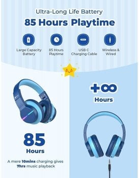 Słuchawki dla dzieci iClever BTH12 Blue Słuchawki dla dzieci - 2