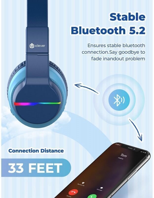 Czas odtwarzania (godziny)