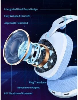 PC slušalke Onikuma B2 2.4G Bela PC slušalke - 5