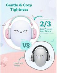 Earplugs iClever IC-EM01 Pink/Green Earplugs - 1