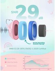 Earplugs iClever IC-EM01 Pink/Green Earplugs - 2