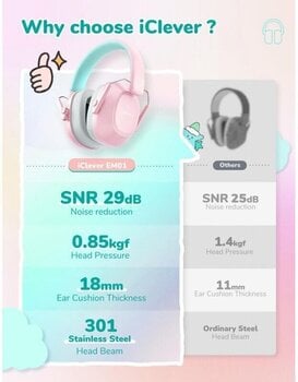 Čepići za uši iClever IC-EM01 Pink/Green Čepići za uši - 4