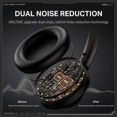 Безжични On-ear слушалки Onikuma GT811 ANC Black Безжични On-ear слушалки - 6