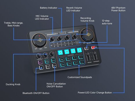 Mezclador de podcasts LUUCCO MI-2 Mezclador de podcasts - 5