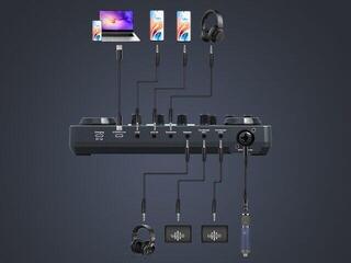 Подкаст миксери LUUCCO MI-2 Подкаст миксери - 5