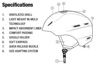 Каска за ски Sinner Crest Matte White - 4