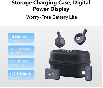 Mikrofon za Smartphone LUUCCO AirWave Pro K2 Combo Set Mikrofon za Smartphone - 11