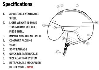 Лижний шолом Sinner Montblanc Visor Матовий чорний - 5
