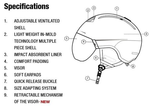 Casque de ski Sinner Montblanc Visor Matte Black M (55-58 cm) Casque de ski - 6