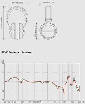 Студийни слушалки Superlux  HD-660 Студийни слушалки - 6