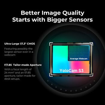 Systèmes de caméras intelligentes YoloLiv YoloCam S3 Noir Systèmes de caméras intelligentes - 11