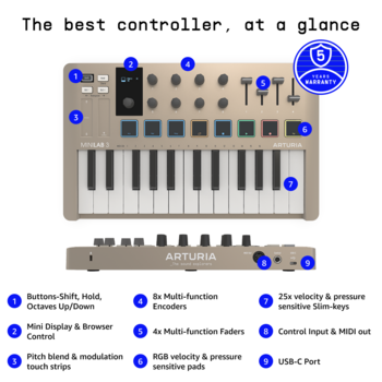 MIDI-Keyboard Arturia MiniLab 3 Champagne MIDI-Keyboard - 8