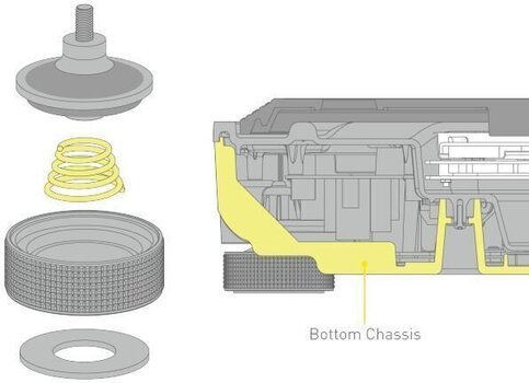 DJ plaadimängija Technics SL-1200MK7EG DJ plaadimängija - 10