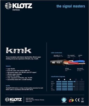 Microfoonkabel Klotz M1FM1K1000 10 m Microfoonkabel - 4