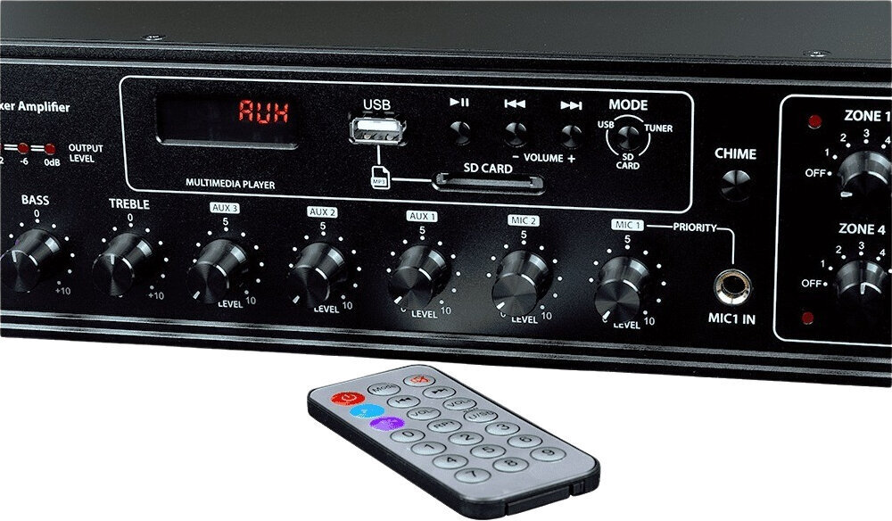 Zakres częstotliwości