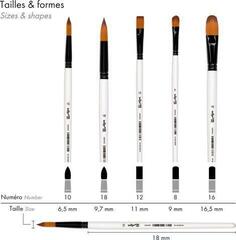 Pędzel artystyczny Darwi DFY Zestaw pędzli 5 szt. - 3
