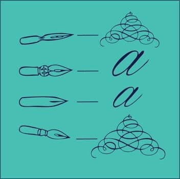 Ajutor caligrafic Aladine 80312 Penita caligrafica Caligrafie Engleză 4 Bucăți - 2
