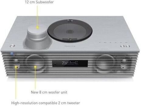 HiFi-Kombinationsspieler Technics SC-C65EG-S HiFi-Kombinationsspieler - 5