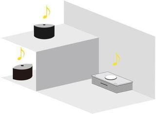 Hi-Fi Kомбиниран плейър Technics SC-C65EG-S Hi-Fi Kомбиниран плейър - 5