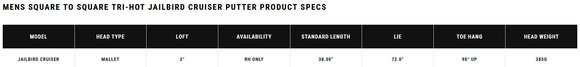 Golfklub - Putter Odyssey Square 2 Square Tri-Hot Højrehåndet Jailbird Cruiser 38" Golfklub - Putter - 19