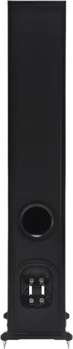 Zakres częstotliwości