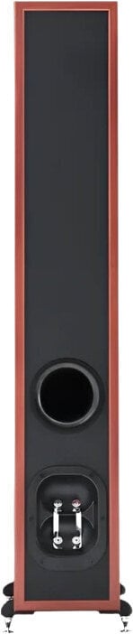 Zakres częstotliwości