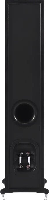 Zakres częstotliwości