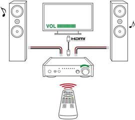 Hi-Fi Integrovaný zesilovač
 TEAC AI-303 Hi-Fi Integrovaný zesilovač - 5