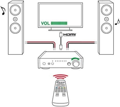 Hi-Fi Integrovaný zesilovač
 TEAC AI-303 Hi-Fi Integrovaný zesilovač - 6
