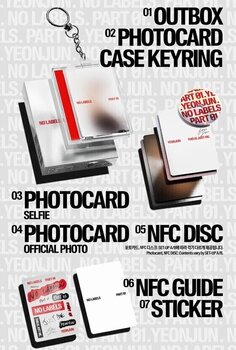 CD диск YEONJUN - NO LABELS: PART 01 (Photocard Case Version) (CD) - 2