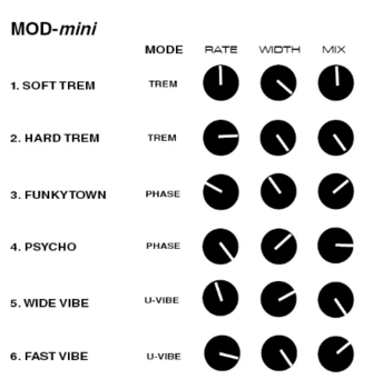 Guitar Effect Nobels MOD-mini Guitar Effect - 8