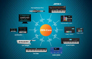 VST Instrument Roland ZENOLOGY Pro Collection (Produit numérique) - 1