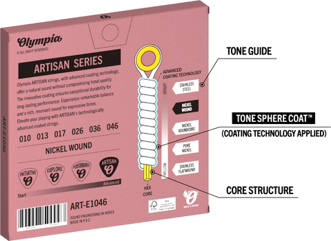 Cordes pour guitares électriques Olympia ART-E1046 Cordes pour guitares électriques - 3