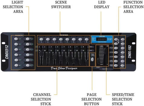Lighting Controller, Interface LWS DMX192 Lighting Controller, Interface - 5