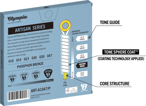 Guitarstrenge Olympia ART-A1047/P Guitarstrenge - 3