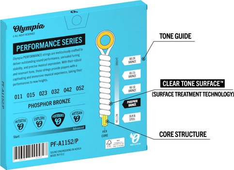 Corzi chitare acustice Olympia PF-A1152/P Corzi chitare acustice - 3