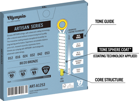 Guitar strings Olympia ART-A1253 Guitar strings - 3
