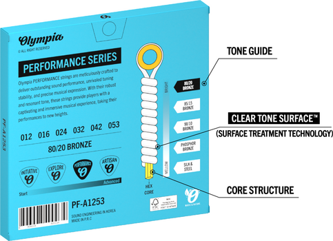 Corde Chitarra Acustica Olympia PF-A1253 Corde Chitarra Acustica - 3