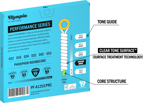Gitarstrenger Olympia PF-A1253/PRC - 3