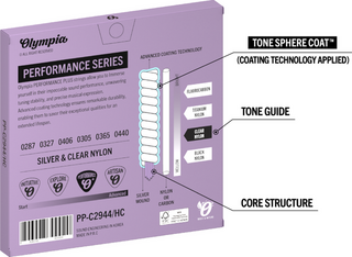 Nylon snaren voor klassieke gitaar Olympia PP-C2944/HC Nylon snaren voor klassieke gitaar - 2