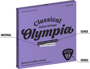 Nylonstrenge Olympia ART-C2843/NC Nylonstrenge - 1