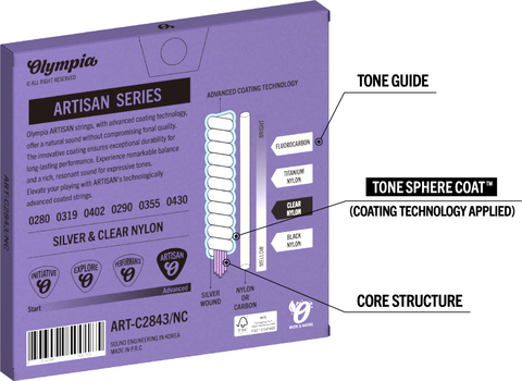 Nylon žice za klasičnu gitaru Olympia ART-C2843/NC Nylon žice za klasičnu gitaru - 3