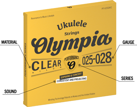Χορδές για Σοπράνο Γιουκαλίλι Olympia PF-U2528/C Χορδές για Σοπράνο Γιουκαλίλι - 2