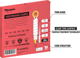 Snaren voor elektrische gitaar Olympia PF-E1048/FW Snaren voor elektrische gitaar - 2