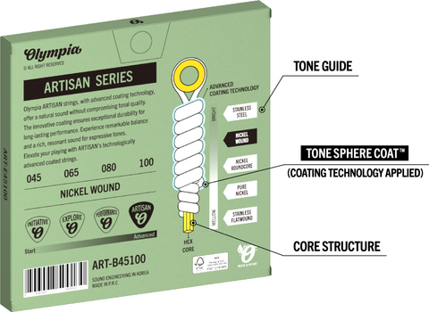 Bass guitar strings Olympia ART-B45100 Bass guitar strings - 3