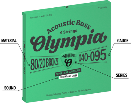 Cordas para baixo acústico Olympia PF-AB4095 Cordas para baixo acústico - 2